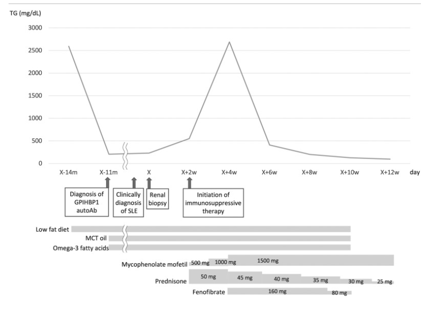 An external file that holds a picture, illustration, etc. Object name is GPI2.png