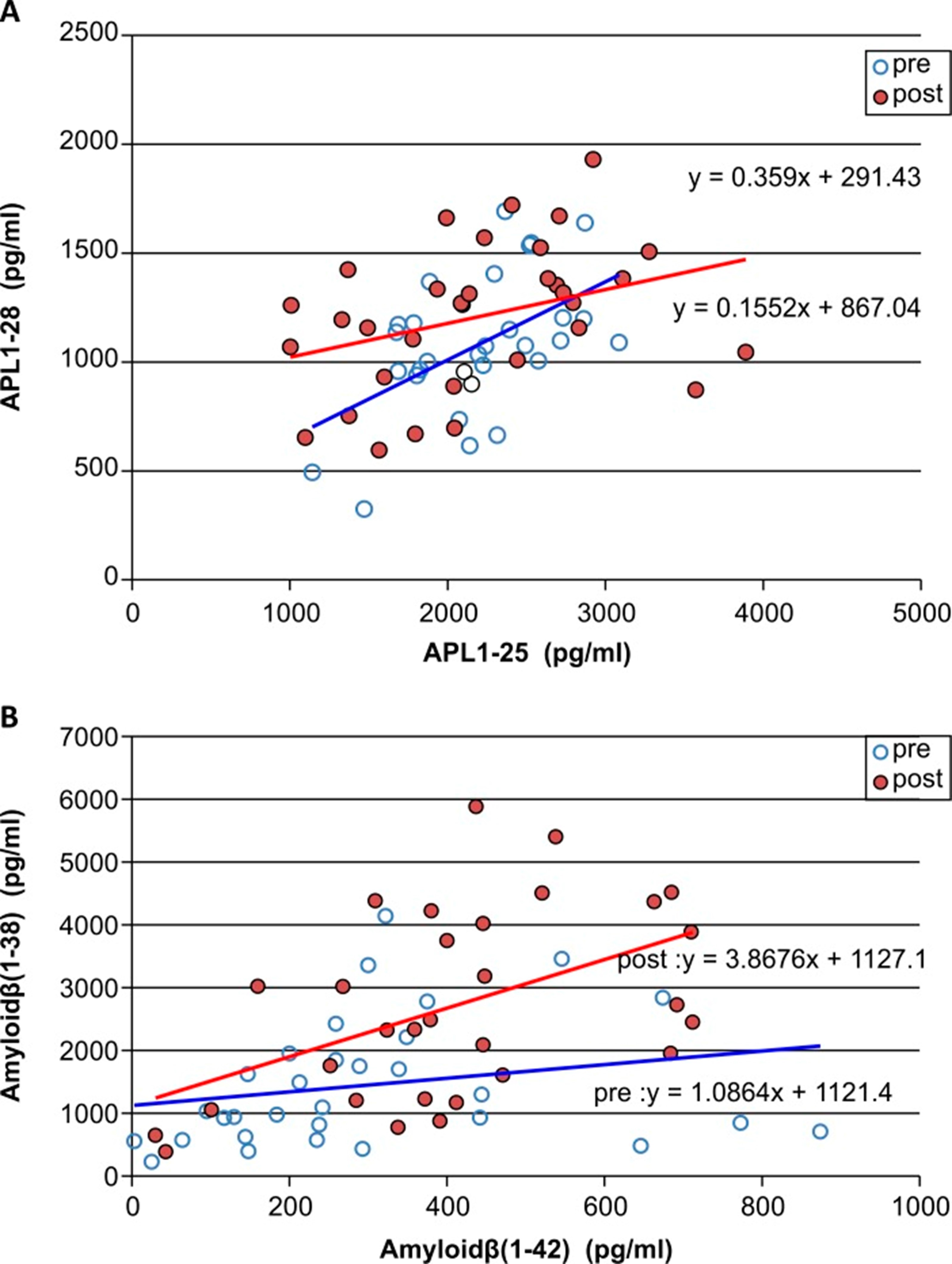 An external file that holds a picture, illustration, etc. Object name is econom1.jpg