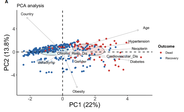 An external file that holds a picture, illustration, etc. Object name is neo2.png